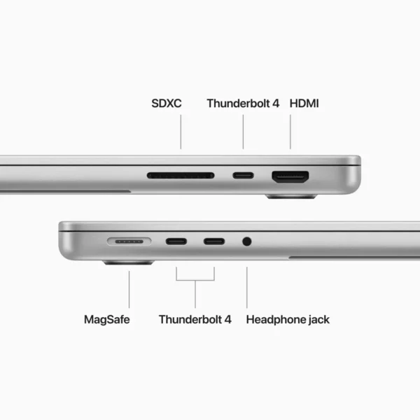 (CTO) Apple MacBook Pro 14-in - M3 Pro 11C CPU - Image 3