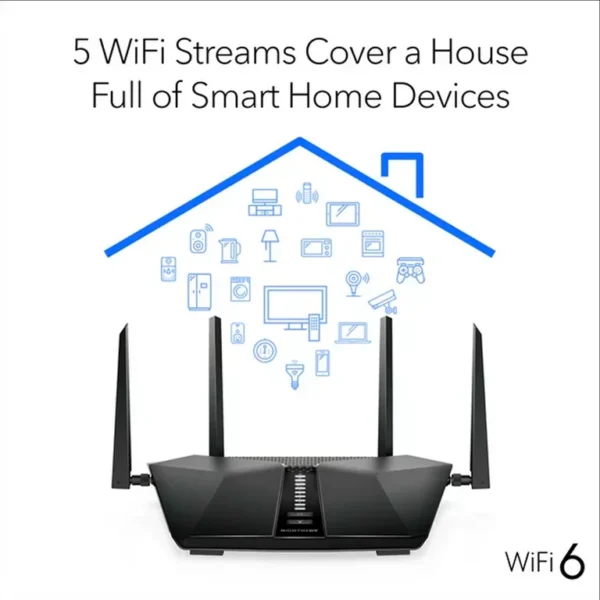 NETGEAR - Nighthawk AX4200 WiFi 6 Router, 4.2Gbps (RAX42) - Image 2